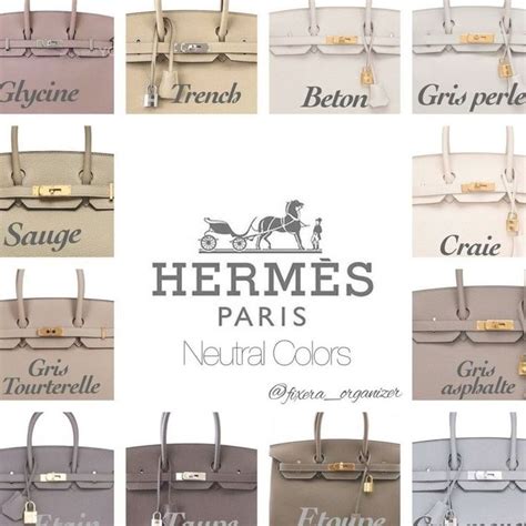 hermes birkin grey colors|what hermes colors add value.